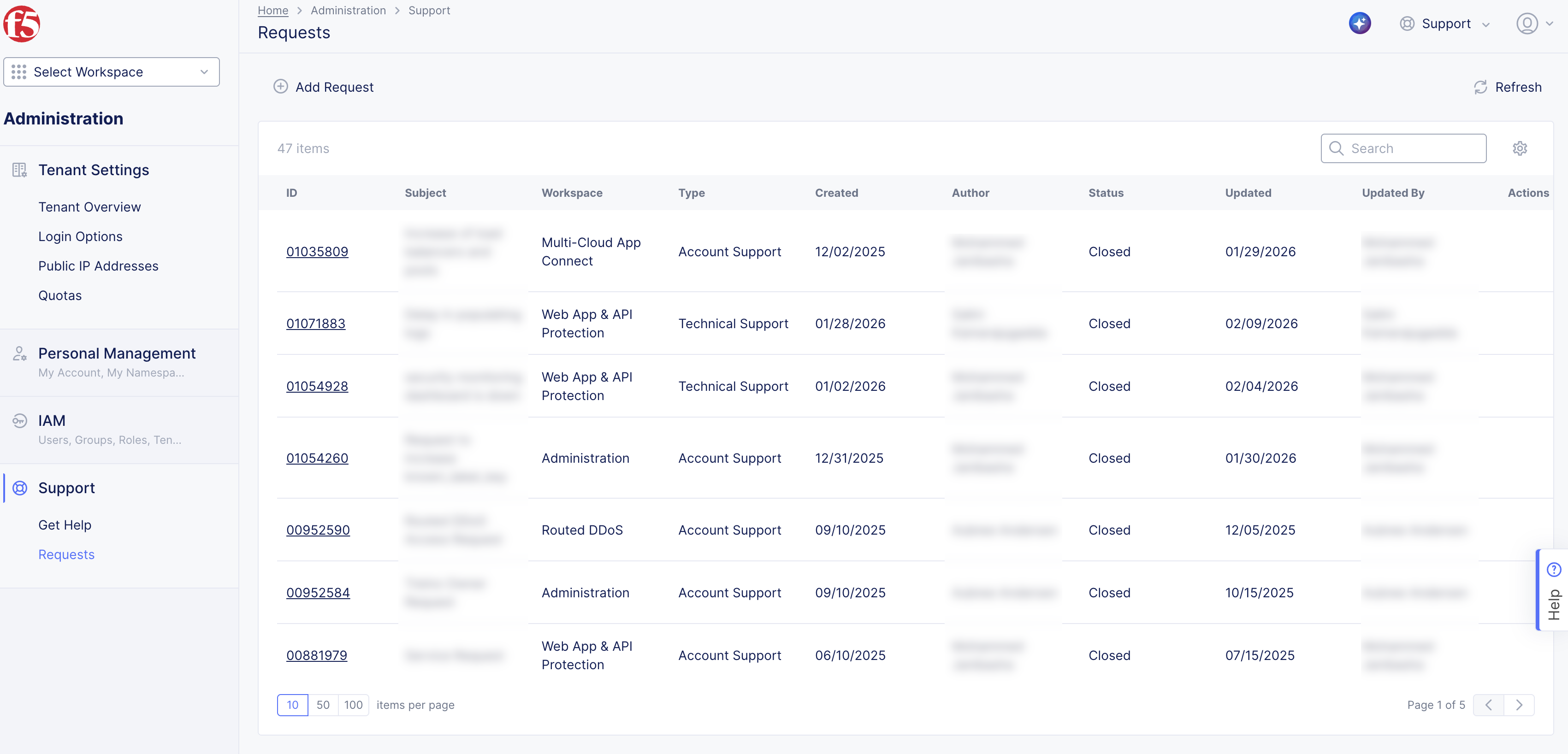 Figure: Track Requests
